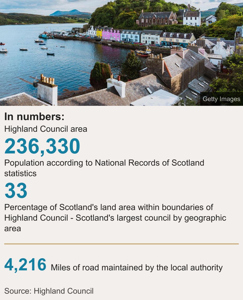 In numbers:. Highland Council area [ 236,330 Population according to National Records of Scotland statistics ],[ 33 Percentage of Scotland's land area within boundaries of Highland Council - Scotland's largest council by geographic area ] [ 4,216 Miles of road maintained by the local authority ], Source: Source: Highland Council, Image: 