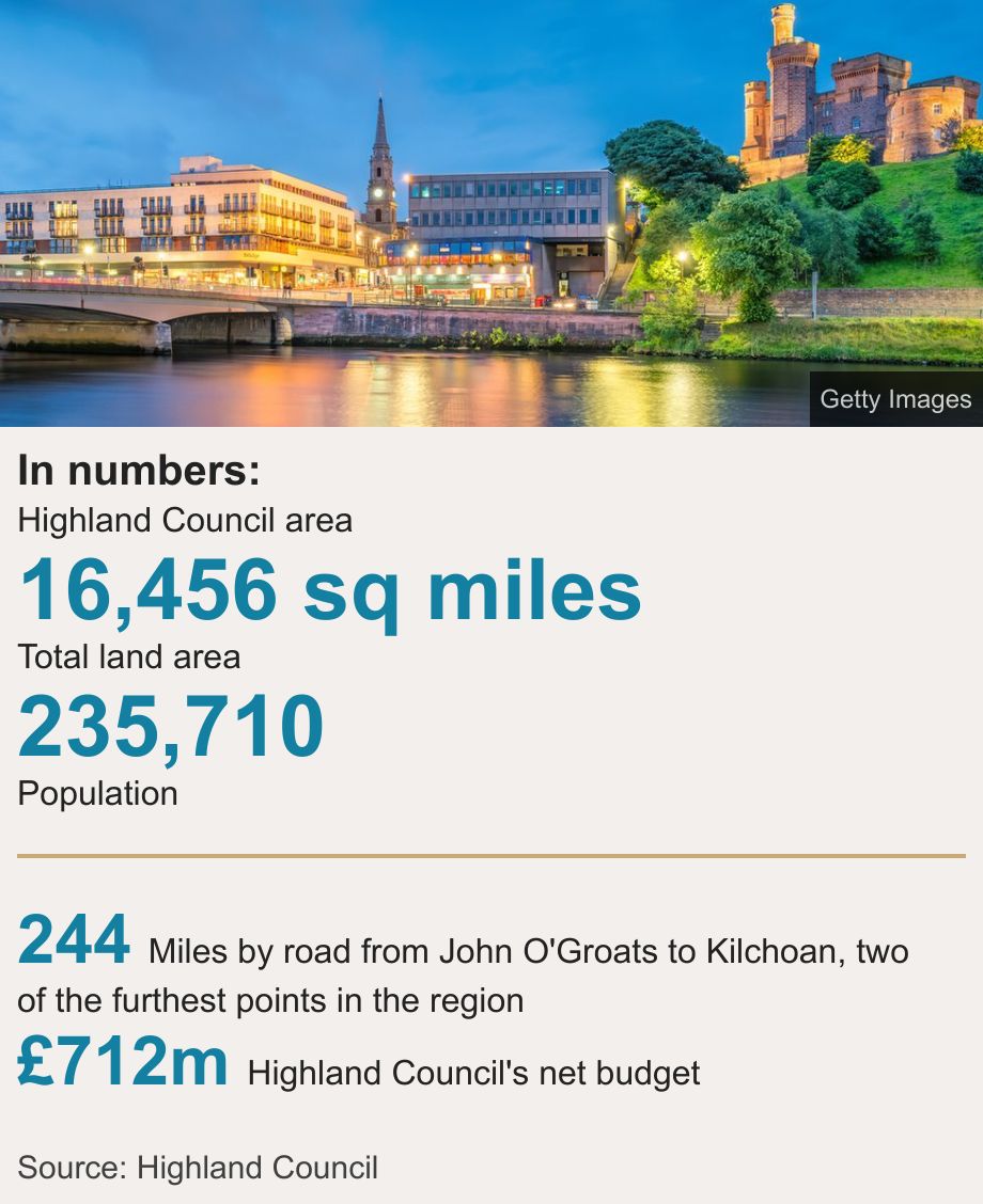 In numbers:. Highland Council area [ 16,456 sq miles Total land area  ],[ 235,710 Population ] [ 244 Miles by road from John O'Groats to Kilchoan, two of the furthest points in the region ],[ £712m Highland Council's net budget ], Source: Source: Highland Council, Image: Inverness riverside at night. 
