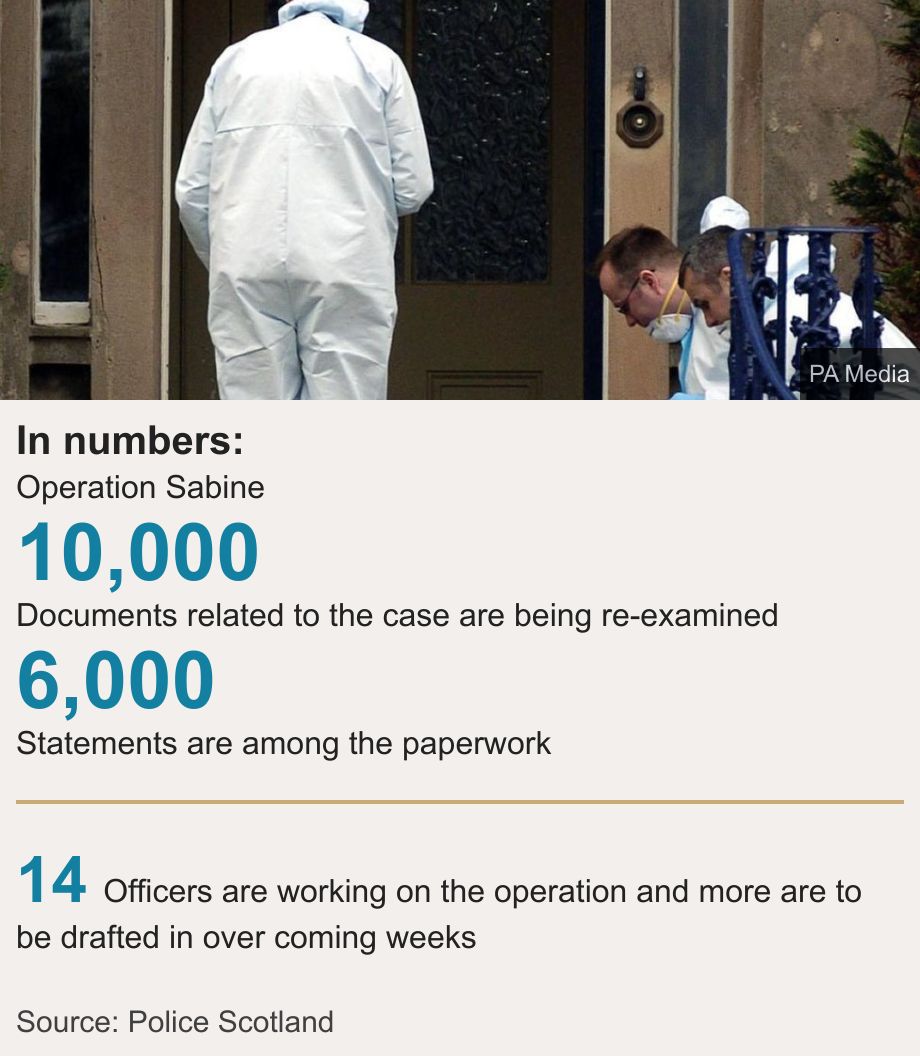 In numbers:. Operation Sabine [ 10,000 Documents related to the case are being re-examined ],[ 6,000 Statements are among the paperwork ] [ 14 Officers are working on the operation and more are to be drafted in over coming weeks ], Source: Source: Police Scotland, Image: Police forensic officers at the front door of the Wilson's home.