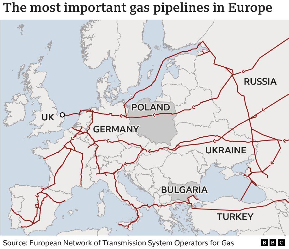 Gas pipelines map