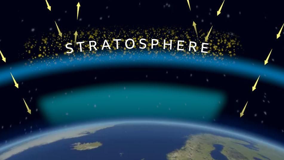 Illustration showing the atmosphere with a small portion of Earth.  The stratosphere is highlighted with dots indicating the idea of sulphur dioxide present.  Arrows indicating incoming solar radation are added with some being reflected back out to space.  A blue tinge below the stratosphere is suggesting this all leads to a cooling of the atmosphere
