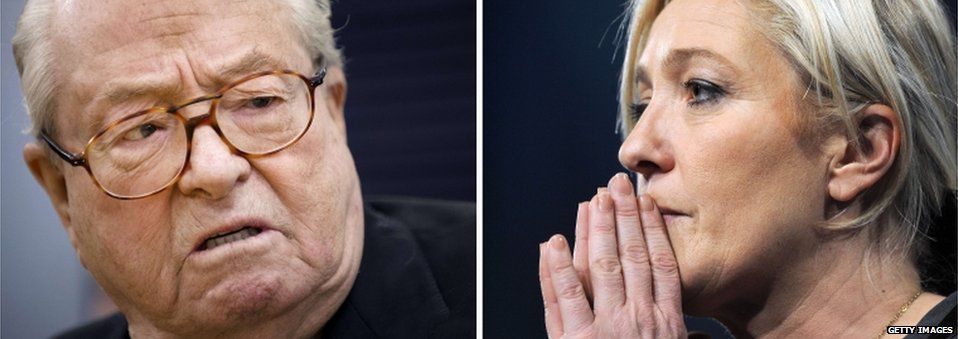 Jean-Marie Le Pen and Marine Le Pen
