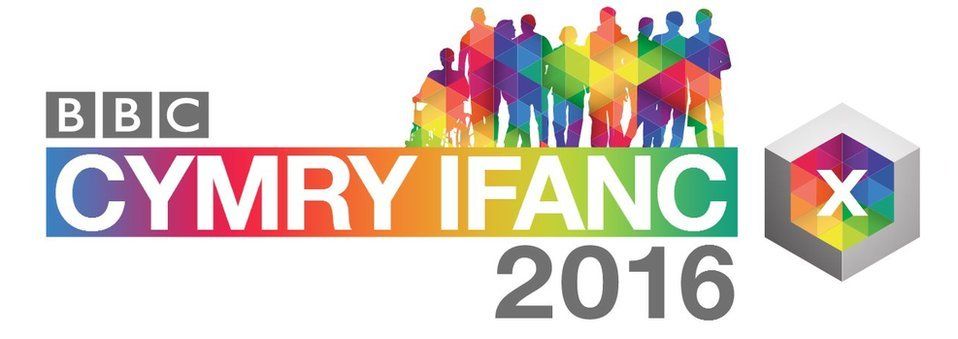 Cymry Ifanc