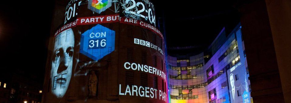 Exit poll results projected onto BBC Broadcasting House