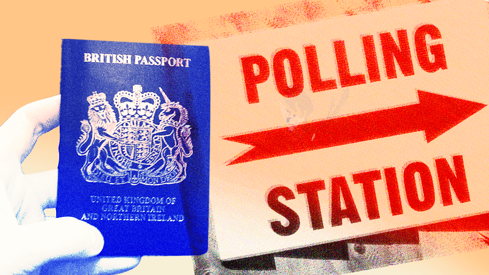 Изображение паспорта и знака избирательного участка