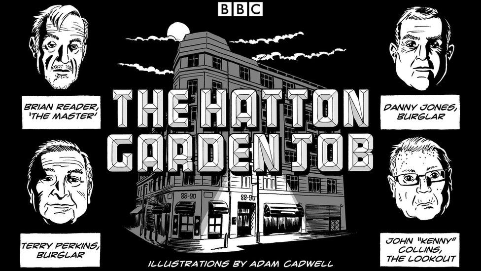 Cartoon The Hatton Garden Job BBC News
