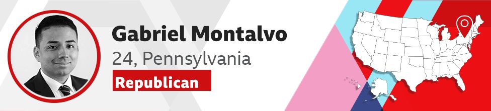 A graphic introduces Gabriel Montalvo, 24, a Republican supporter in Pennsylvania