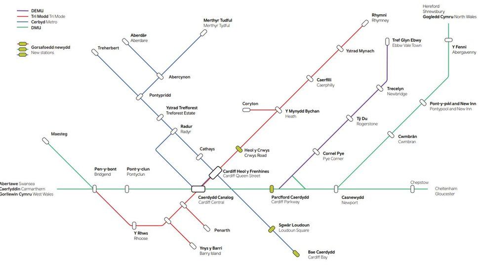 metro