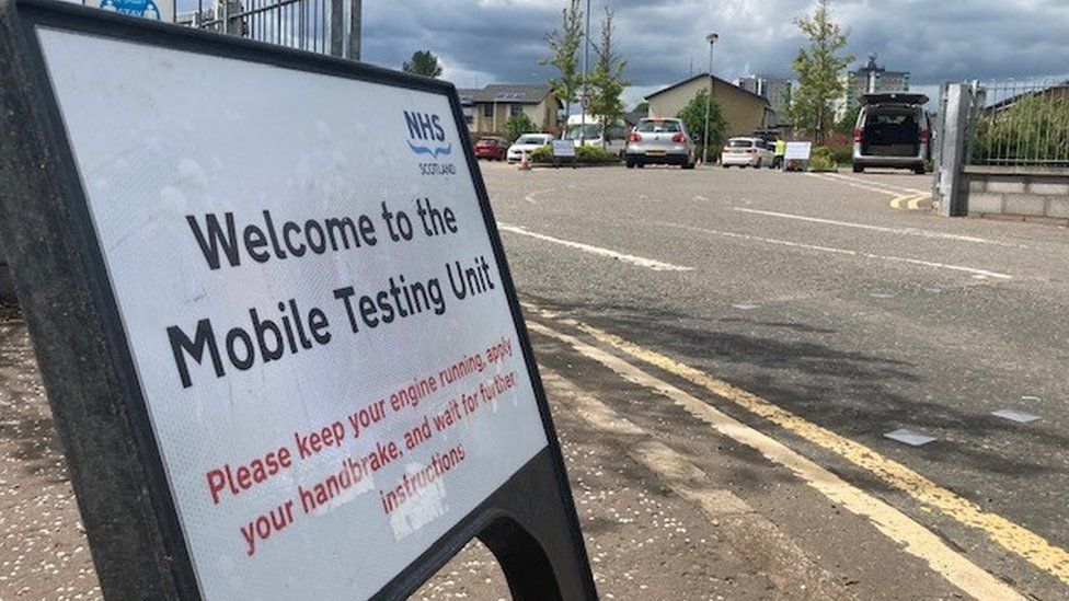 Falkirk High School moves to remote learning after Covid outbreak BBC