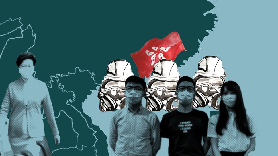 Illustration showing Carrie Lam, Joshua Wong, Nathan Law and Agnes Chow, with a Hong Kong flag, over a map of southern China and the surrounding area