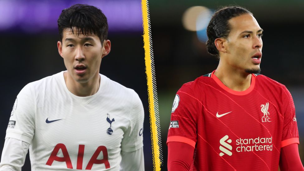 Tottenham V Liverpool: Team News - BBC Sport