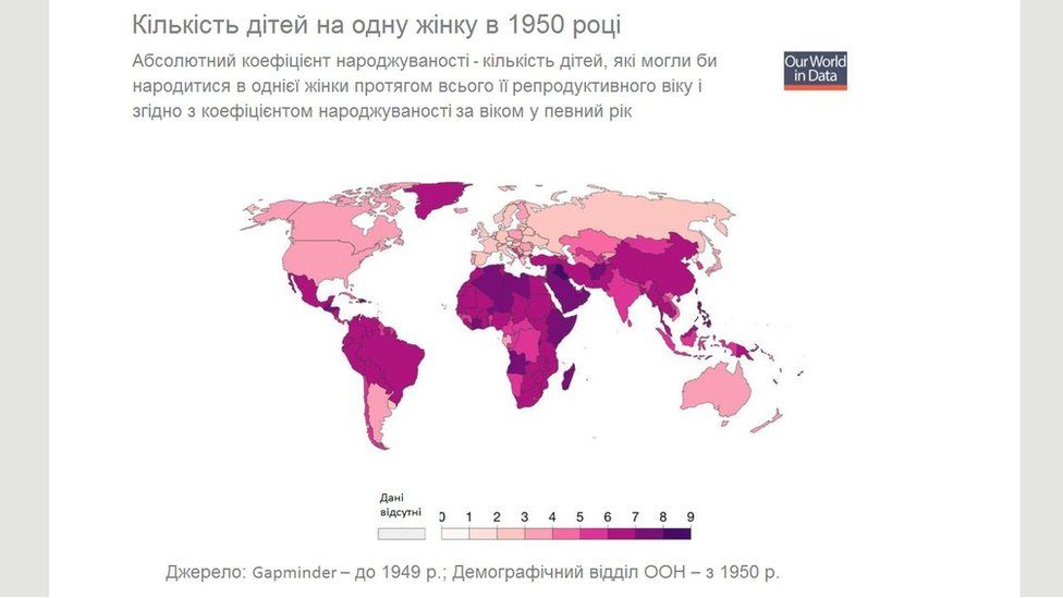 Народжуваність