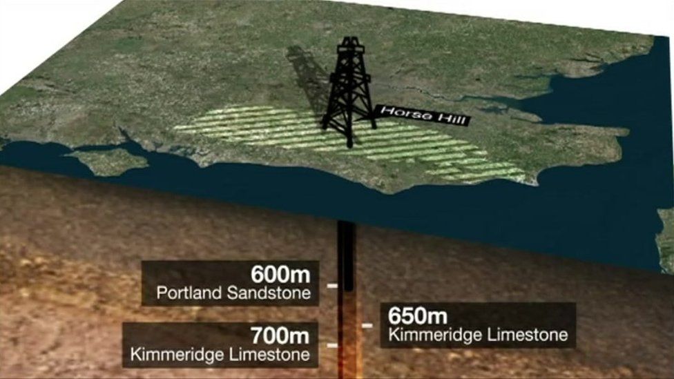 BBC TV graphic of Horse Hill oil site