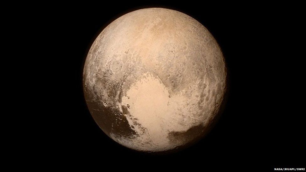 Pluto