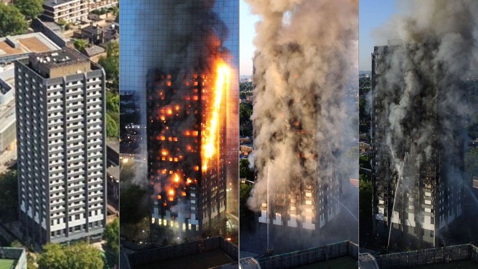 Images showing the advance of a fire at Grenfell Tower