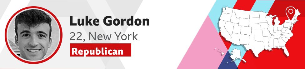 A graphic introduces Luke Gordon, 22, a Republican voter in New York