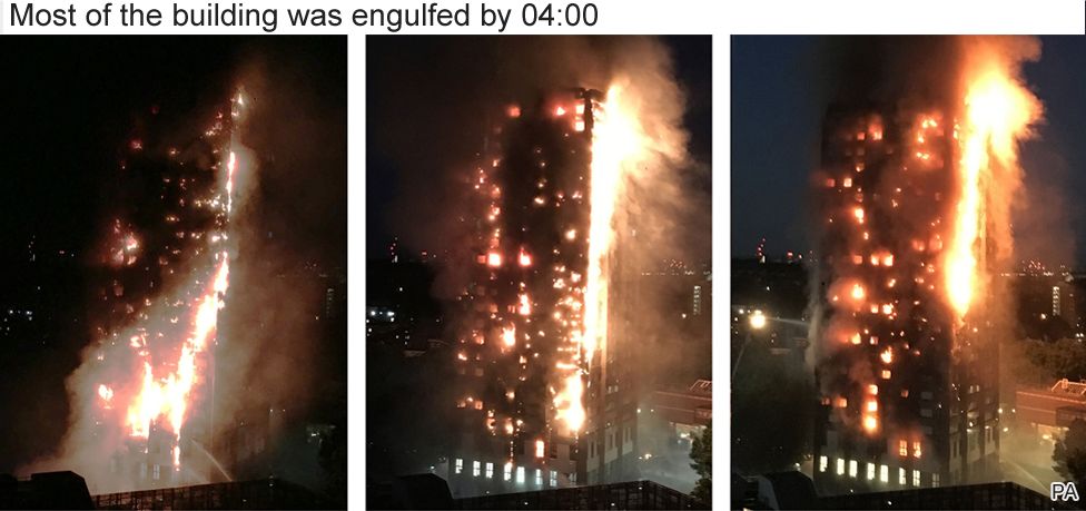 Series of images of the fire at Grenfell Tower between 03:08 and 03:44