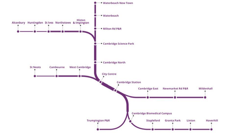 Cambridge metro