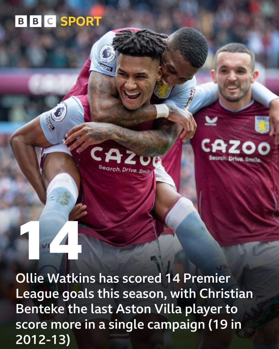 Aston Villa V Brighton: Pick Of The Stats - BBC Sport