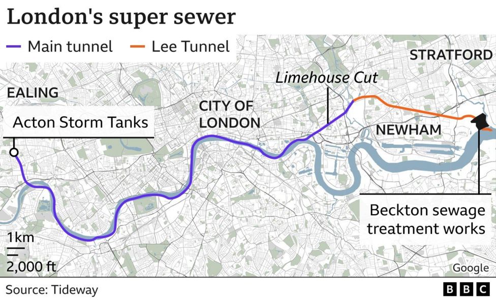 Thames Tideway Tunnel super sewer completed - BBC News