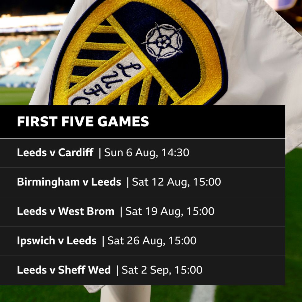 Championship Fixtures: Leeds United's Key Games - BBC Sport