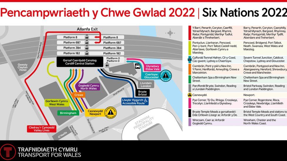 Six Nations Queue Plan 2022