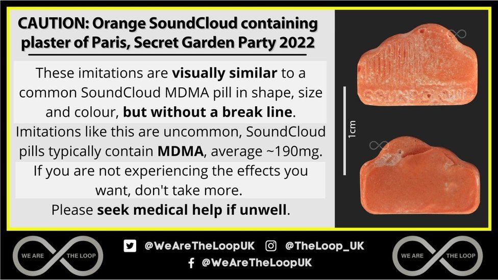 A drug warning circulated by drug-checking charity The Loop. It's got a picture of an orange pill with the word SOUNDCLOUD embossed on it on the right-hand side with a 1cm scale marker showing its size. The accompanying text reads: "CAUTION: Orange SoundCloud containing plaster of Paris, Secret Garden Party 2022. These imitations are visually similar to a common SoundCloud MDMA pill in shape, size and colour, but without a break line. Imitations like this are uncommon, SoundCloud pills typically contain MDMA, average ~190mg. If you are not experiencing the effects you want don't take more." At the bottom there are We Are The Loop logos along with social media handles for the charity on different networks.