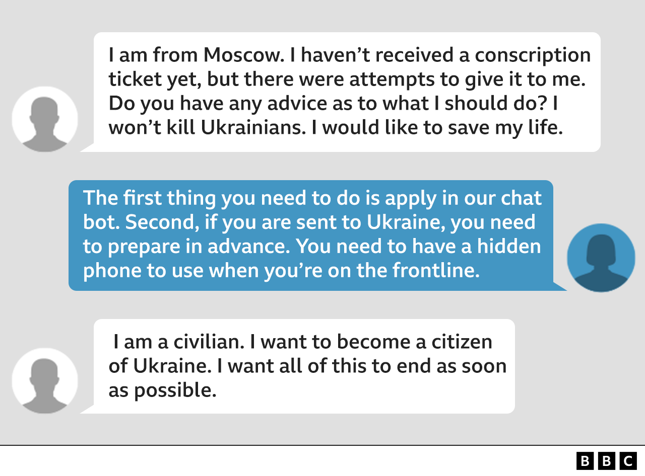 call to ukraine