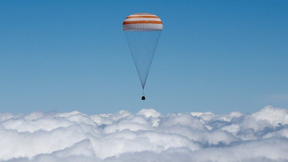 Soyuz parachuting down to Earth