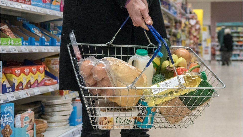 A person holding a basket of groceries in a supermarket