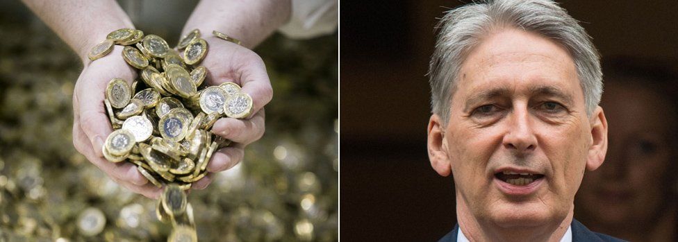 Coins and Philip Hammond