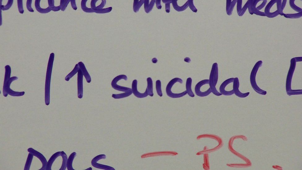 Whiteboard with 'suicidal' written on it