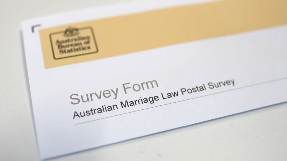 The Australian Marriage Law Postal Survey