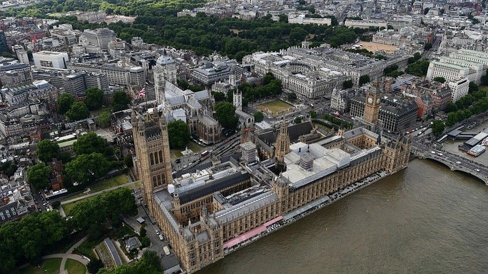 Aerial view of Houses of Parliament