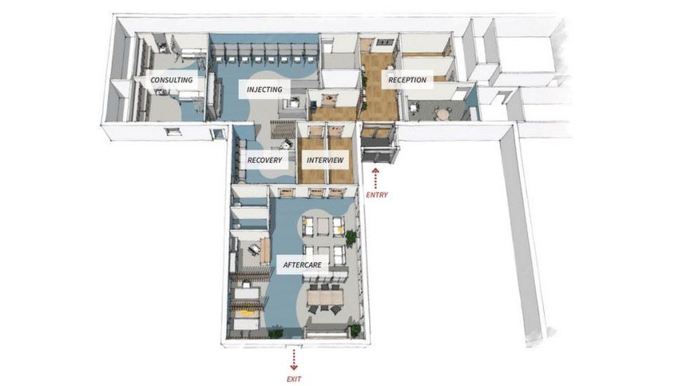 drug room plan