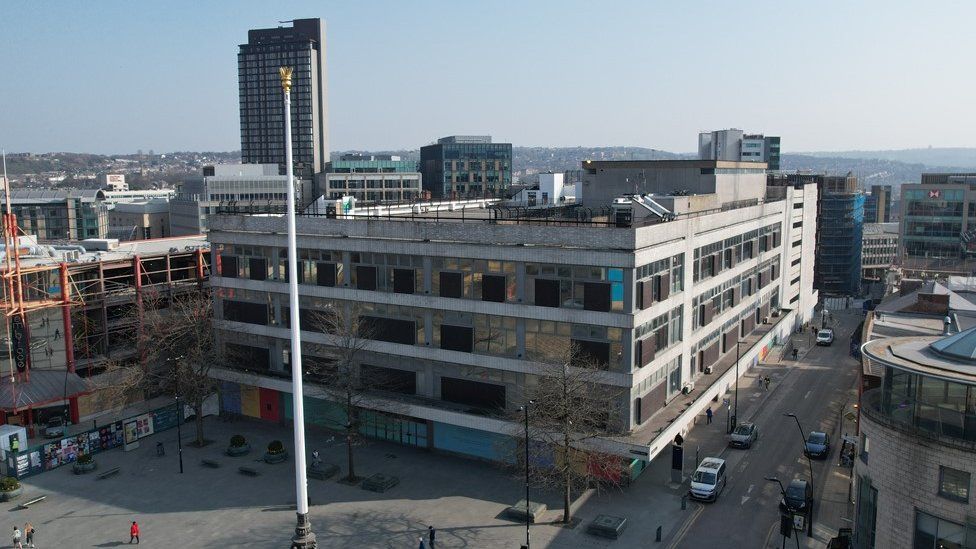 Aerial view of former John Lewis and Cole Brothers store in Sheffield
