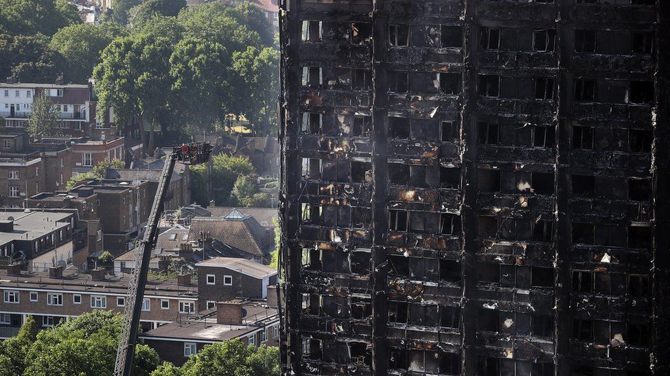 London Fire: Tower Block Blaze Aftermath In Pictures - BBC News