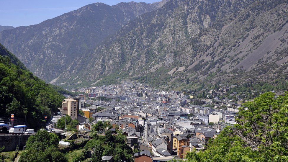 Andorra country profile - BBC News