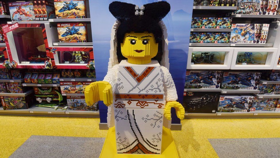 Lego figure