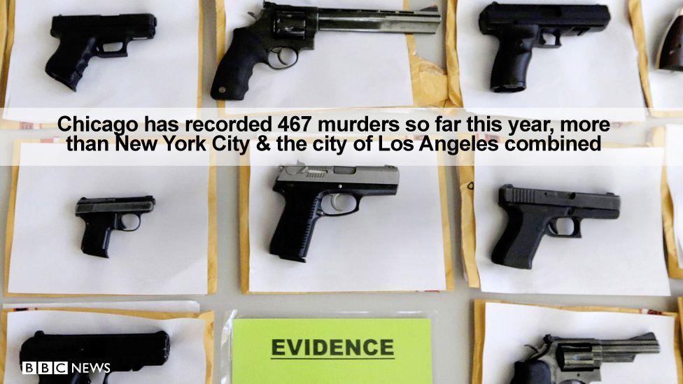 Chicago has recorded 467 murders so far this year, more than New York City & the city of Los Angeles combined
