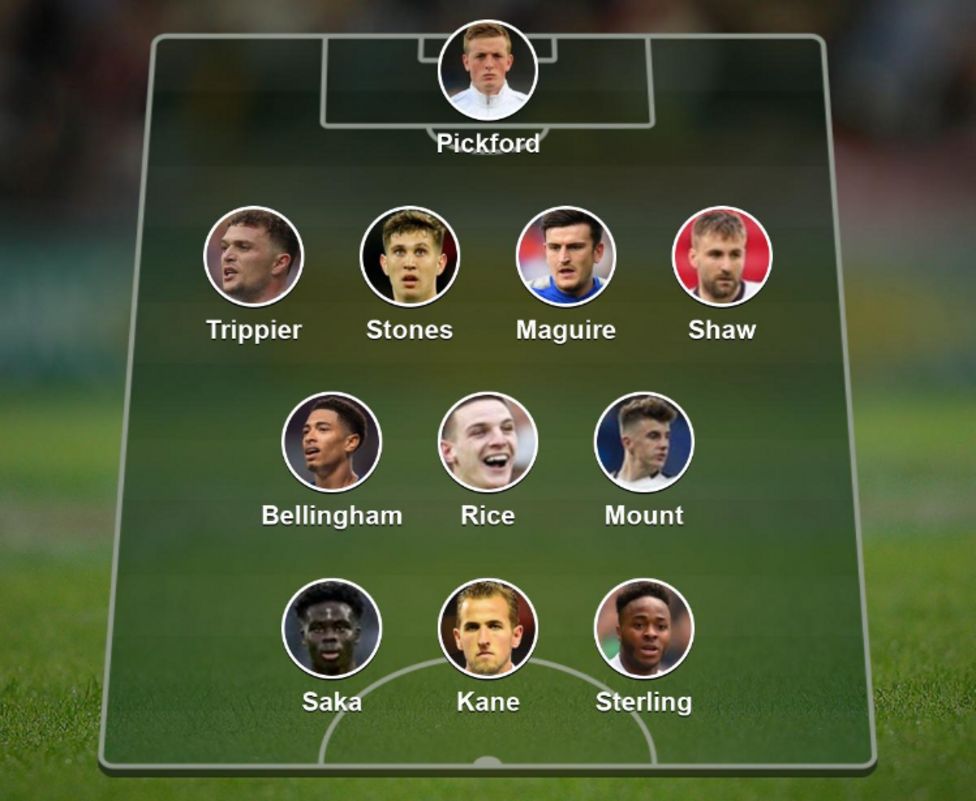 World Cup 2022 Your England Team To Face USA In Second Group Game world-cup-2022-your-england-team-to-face-usa-in-second-group-game
