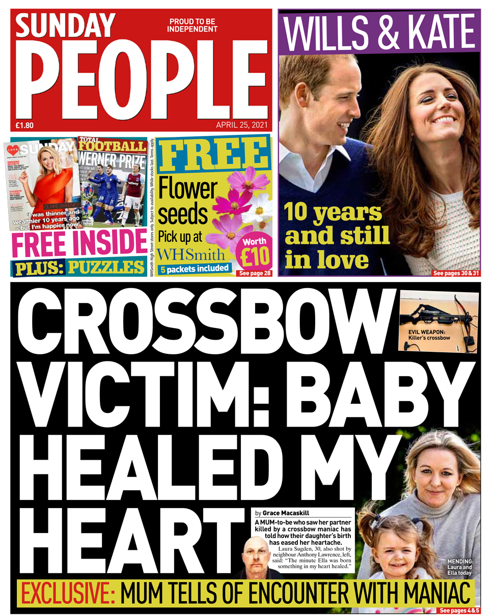 Sunday People