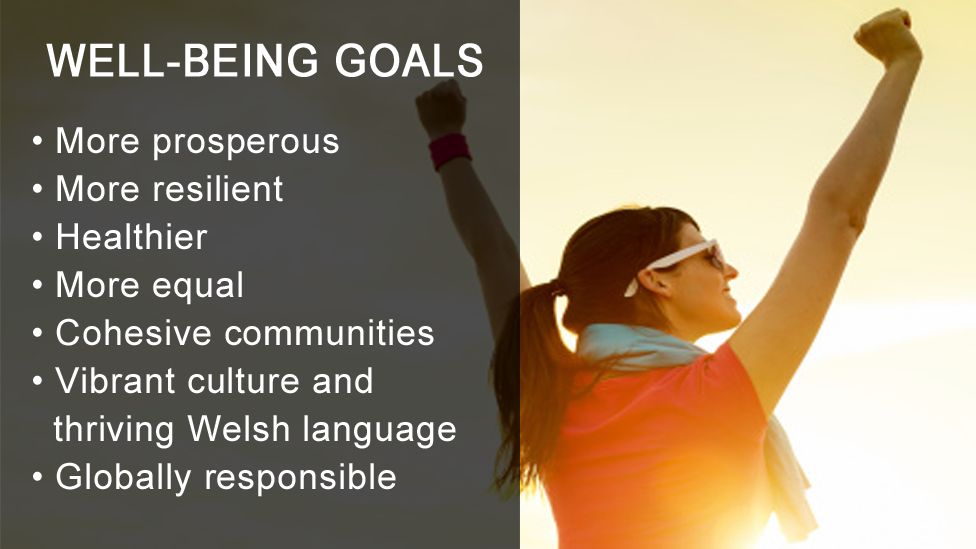 Goals of the Well-being of Future Generations Act