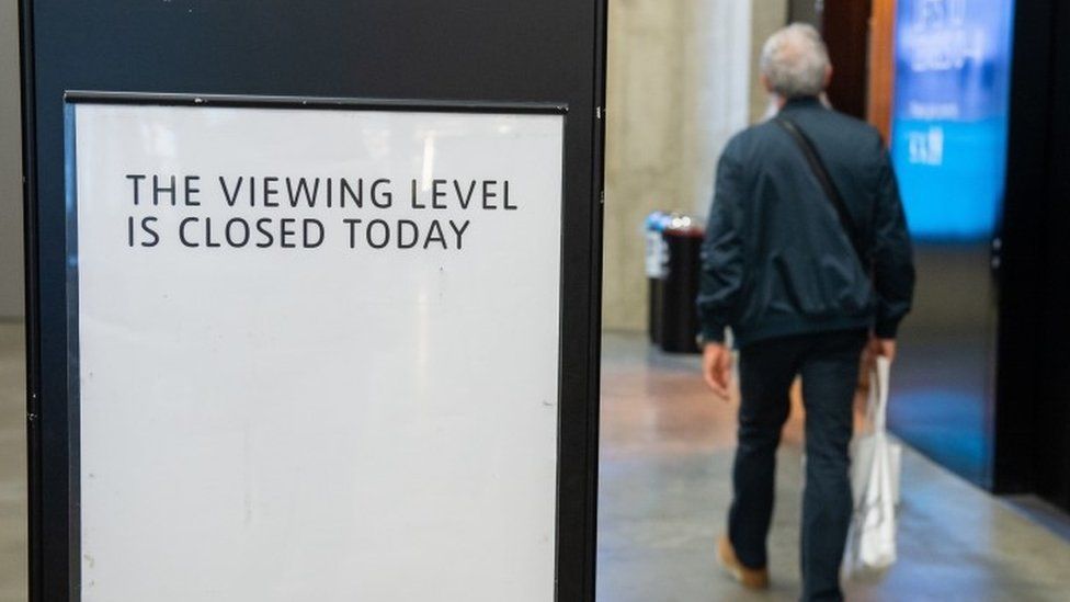 Viewing level closed sign