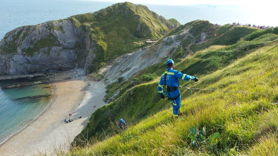 Man O' War beach in Lulworth