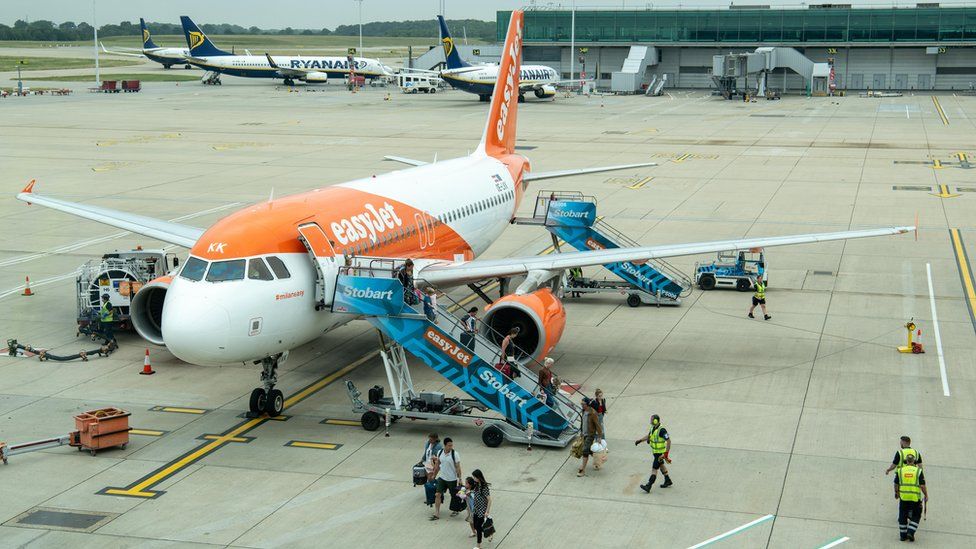 Easyjet plane at Southend Airport