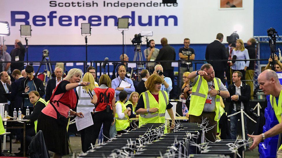 referendum count 2014