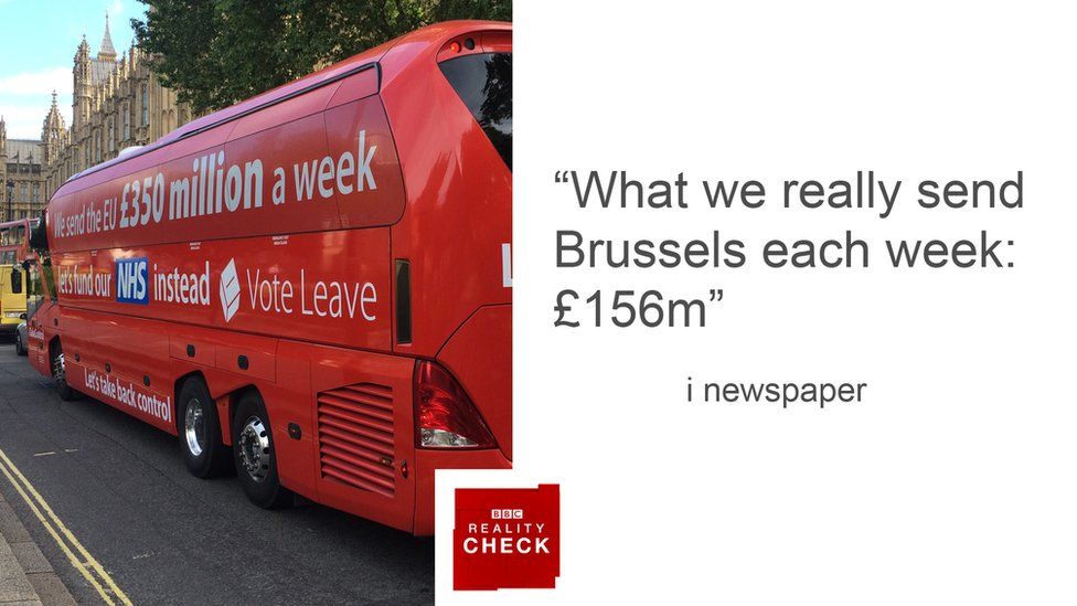 Headline from i newspaper: What we really send Brussels each week £156m"