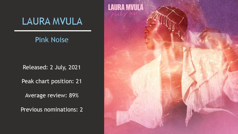 Laura Mvula album cover