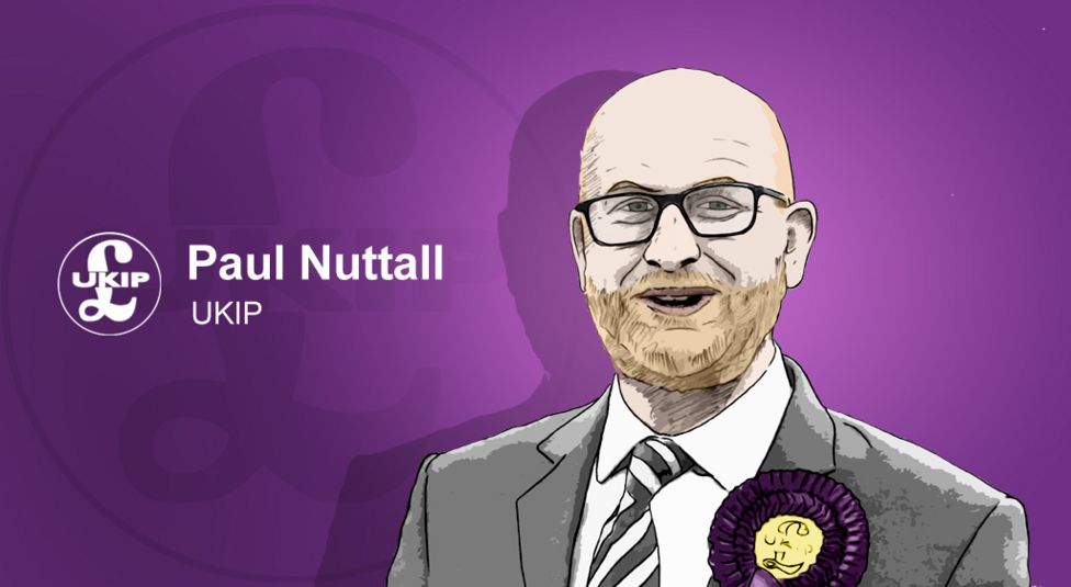 Paul Nuttall: Â